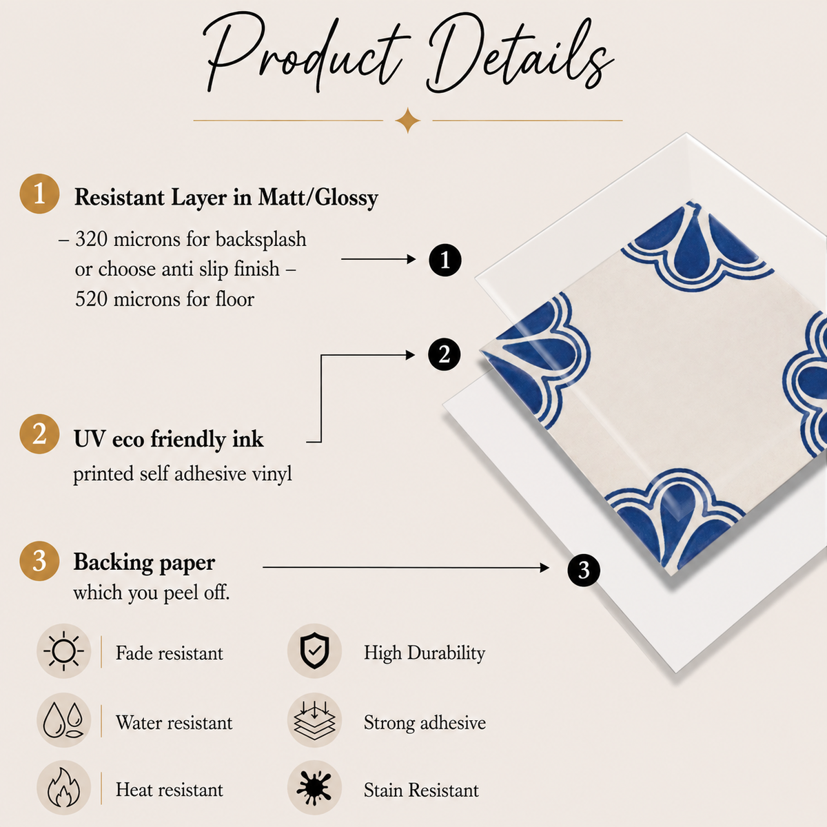 Jaipur Ink – Navy Blue & White Floral Peel & Stick Anti Slip Flooring