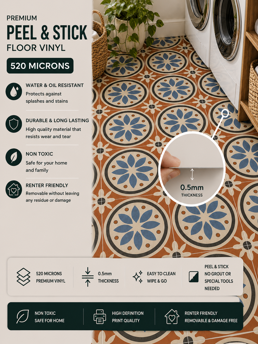 Athangudi Vol 2 Peel & Stick Tile