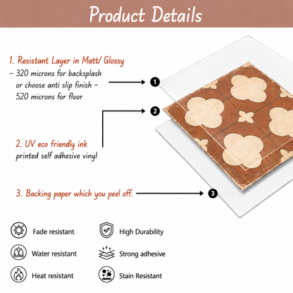 Capri Peel & Stick Tile