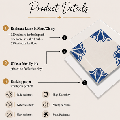 Jaipur Ink – Navy Blue & White Floral  Peel & Stick Anti Slip Flooring