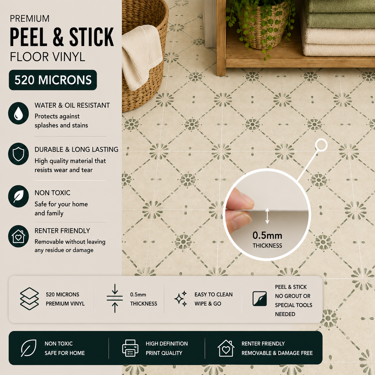 Nottingham Sage  Peel & Stick Tile