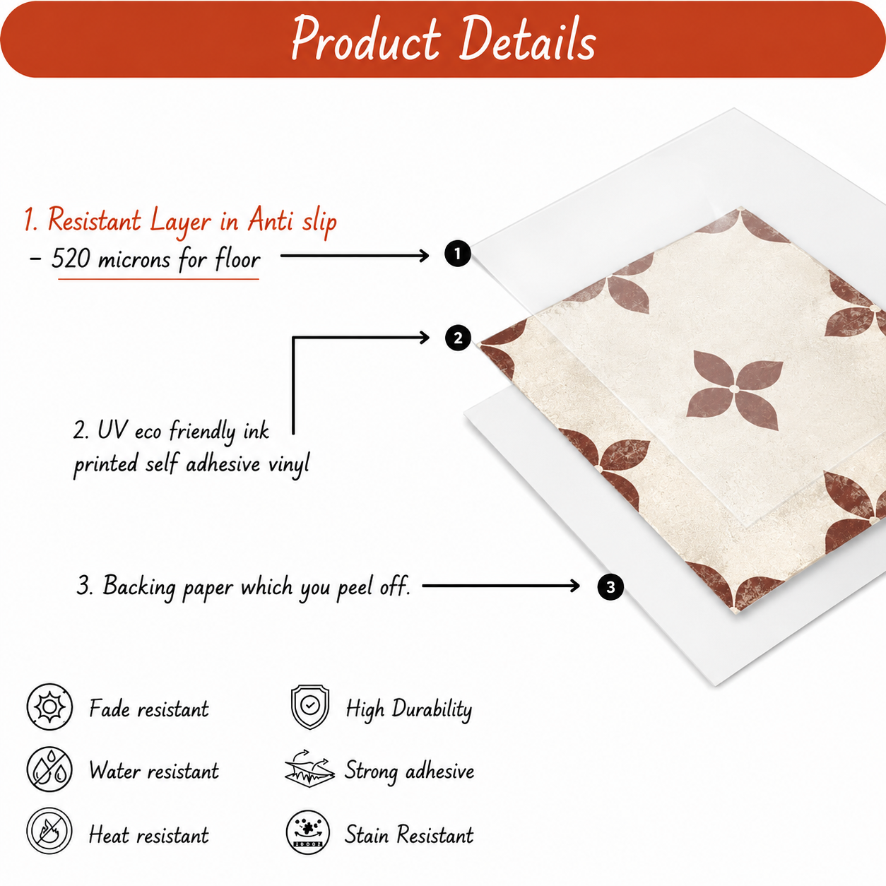 Pomona Peel & Stick Anti Slip Flooring
