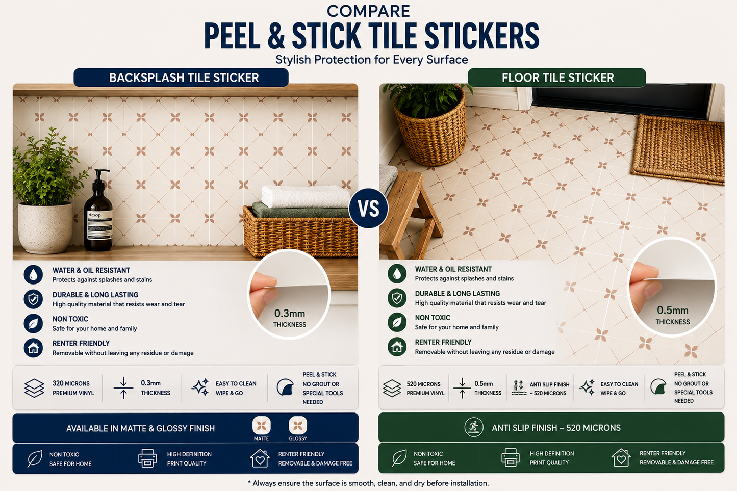 Hasselts Peel & Stick Anti Slip Flooring