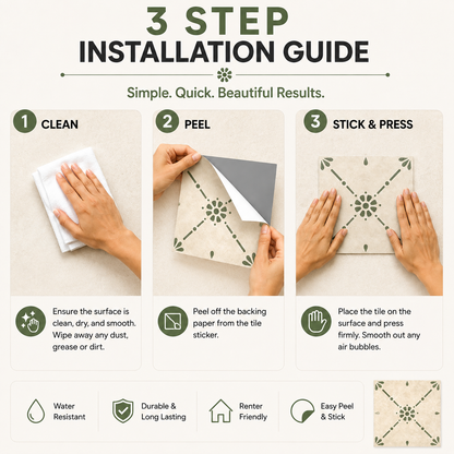 Nottingham Sage  Peel & Stick Tile