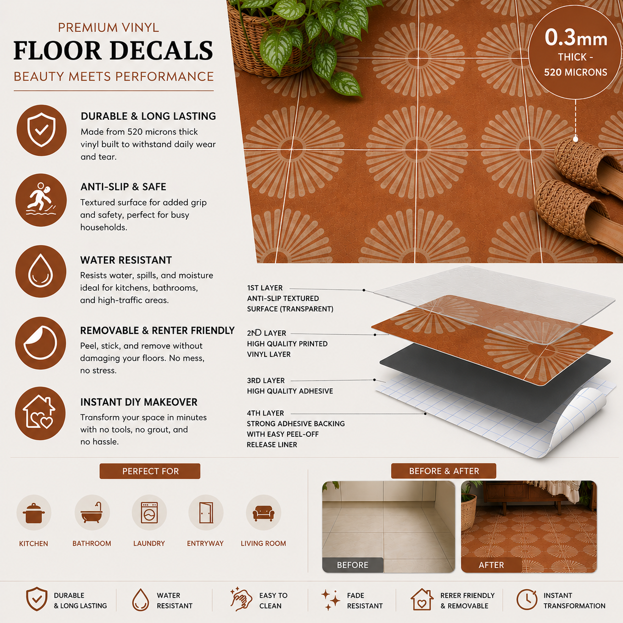 Kawasaki Sunburst Peel & Stick Anti Slip Flooring