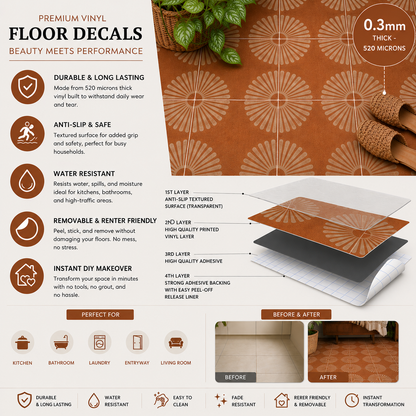 Kawasaki Sunburst Peel & Stick Anti Slip Flooring