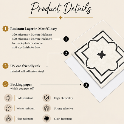 Dallas Peel & Stick Tile